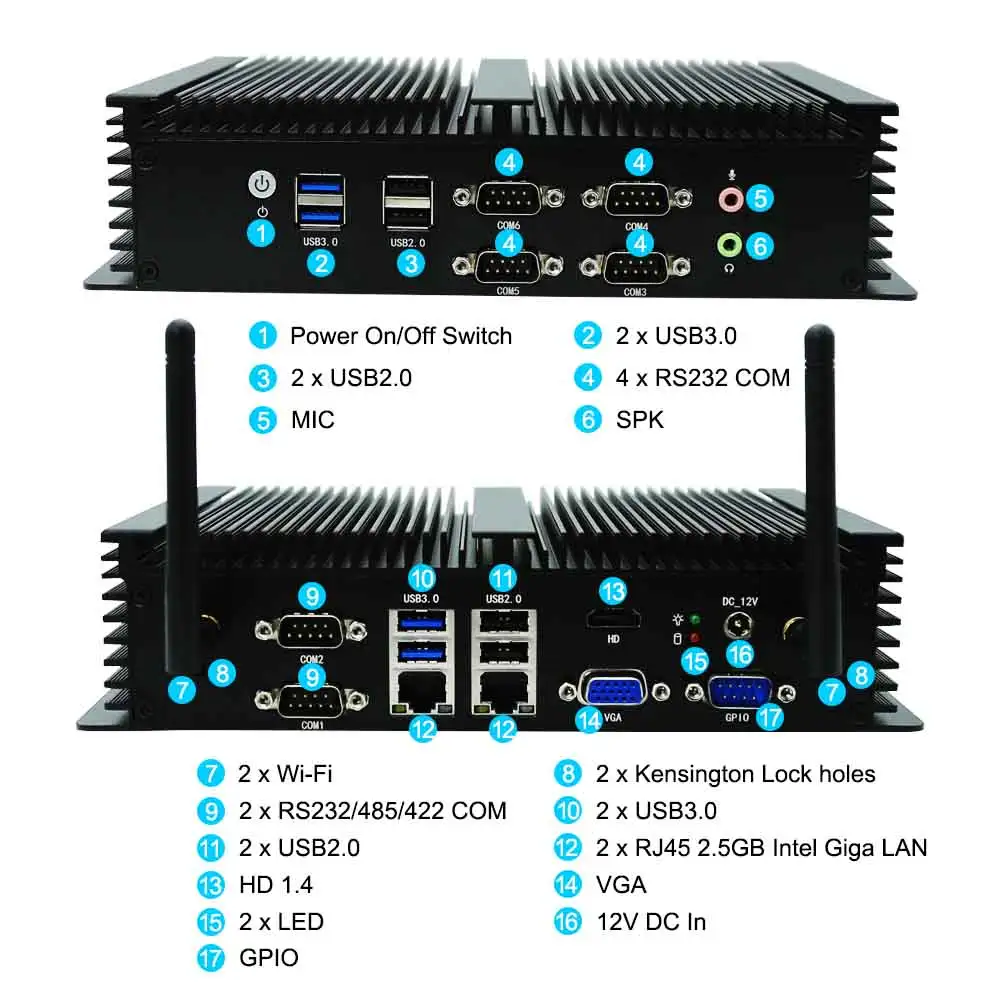 I7-4578U 6*RS232 industrial Embedded mini Computer